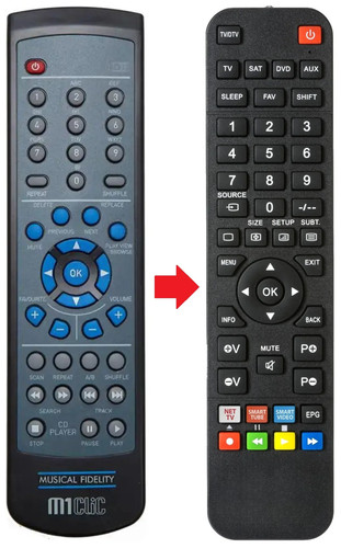 Telecomando adatto per musical - telecomando,