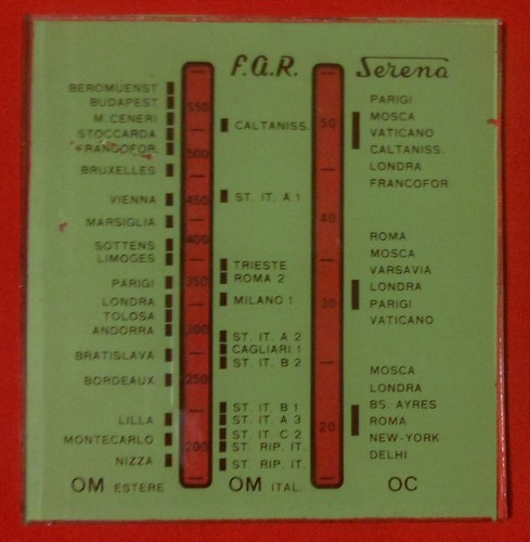 Scala parlante per radio