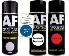 Spritzfüller Set für Lancia