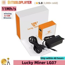 Dogecoin Mining Lucky Miner