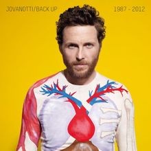 Backup 1987 2012 il best - 2012,