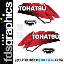 Kit decalcomanie/adesivi