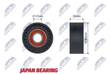 NTY RULLO TENDITORE CINGHIA