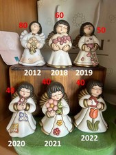 Thun 6 angeli della mamma anni 2012 e dal 2018 al 2022 no scatola