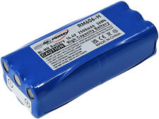 Batteria di alimentazione adatta per Dirt Devil Libero M606-1 14,4 V 2500 mAh/36 Wh NiMH nero