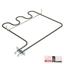 RESISTENZA INFERIORE BASE