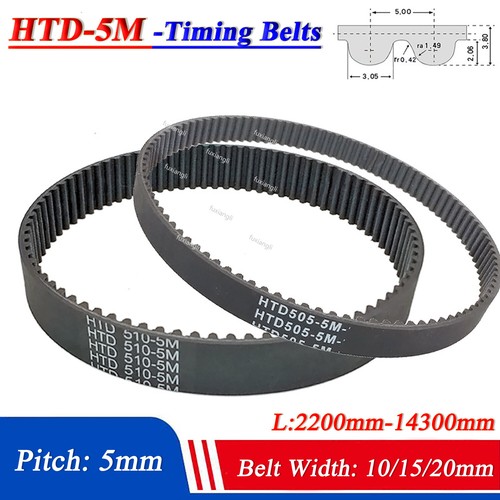Cinghia dentata htd - cinghia,