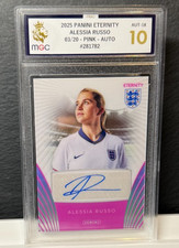 Panini Eternity Lionesses 2025