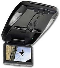 Televisore Camper Auto Display
