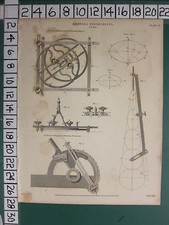 1815 Datato Antico Stampa