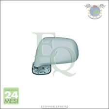 Specchio Specchietto