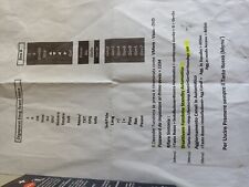 Bang & Olufsen decoder digitale terrestre