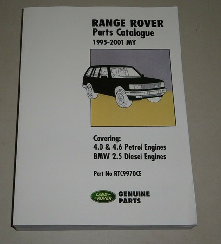 Catalogo ricambi range - ricambi,