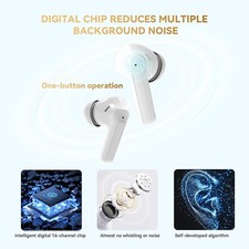 Amplificatore audio personale