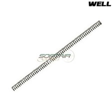 Molla potenziamento 1.5/2j l96