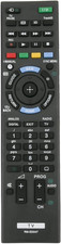 RM-ED047 Telecomando