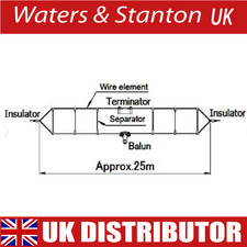 COMET CWD-230 - Antenna T2FD