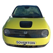 PANNELLO DI CONTROLLO