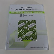 Schema cablaggio elettrico