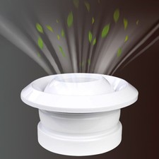 Ugelli di Ventilazione Rotondi
