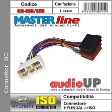 CONNETTORE ISO RADIO ORIGINALE HYUNDAI ATOS 2001->2005. MASTERLINE