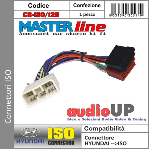 Connettore iso radio originale - iso,
