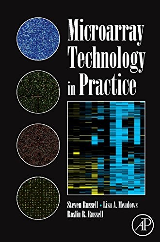 Microarray technology in - technology,