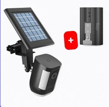 Telecamera faretto ad anello