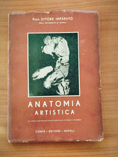 ANATOMIA ARTISTICA di ETTORE