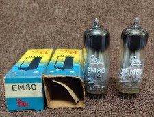 EM80 Pope tubo indicatore