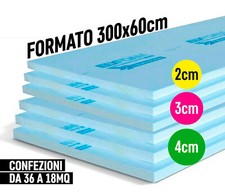 PANNELLO ISOLANTE termico