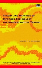 Theory and Practice of