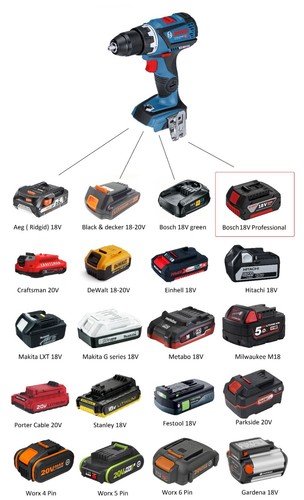 Adattatore batteria per