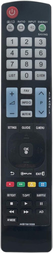 Akb73615308 telecomando - akb73615308,