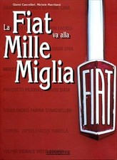 La Fiat Va Alla Mille Miglia