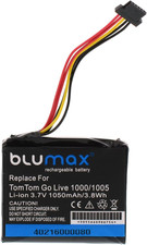 Batteria Pila 3.7V 1050Mah per
