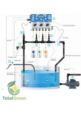 Sensore livello acqua tanica