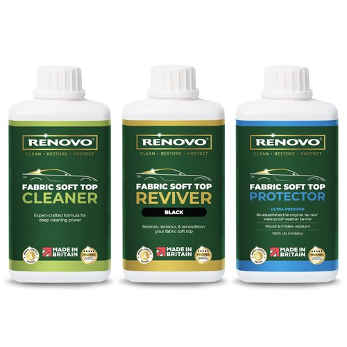 Renovo kit restauro soft - soft, top