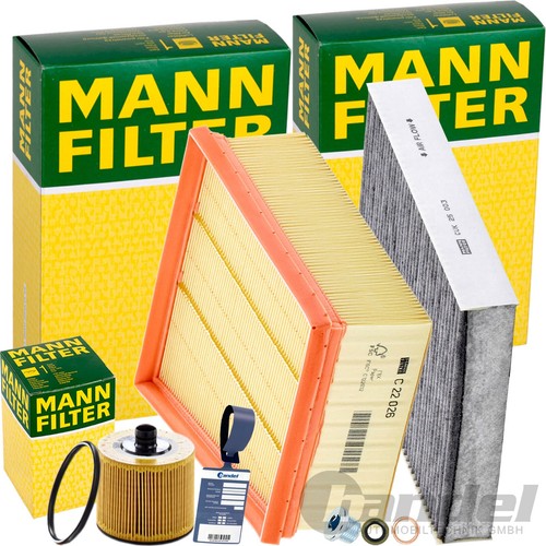 Pacchetto ispezione filtro - ispezione,