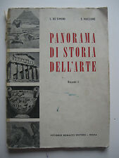 PANORAMA DI STORIA DELL'ARTE