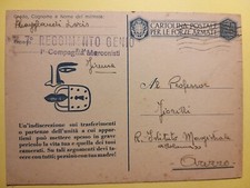 Cartolina Postale per le Forze