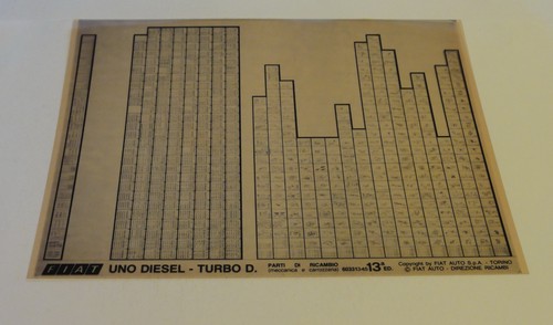 Catalogo ricambi microfich - ricambi,