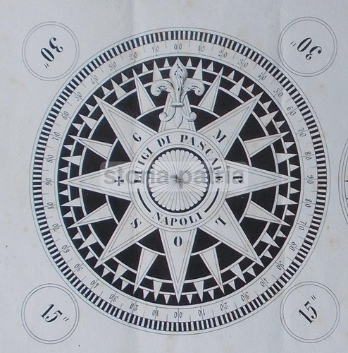 SCIENZA_TECNICA_ESOTERISMO_AST