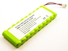 🔋 Batteria per controllo