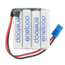 Confezione Ricevitore