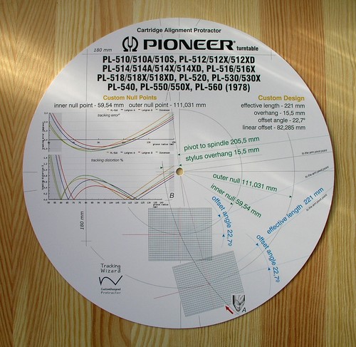 Pioneer
