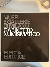 Musei E Gallerie Di Milano