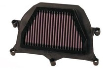 Filtro aria di ricambio K&N