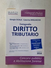 COMPENDIO DI DIRITTO
