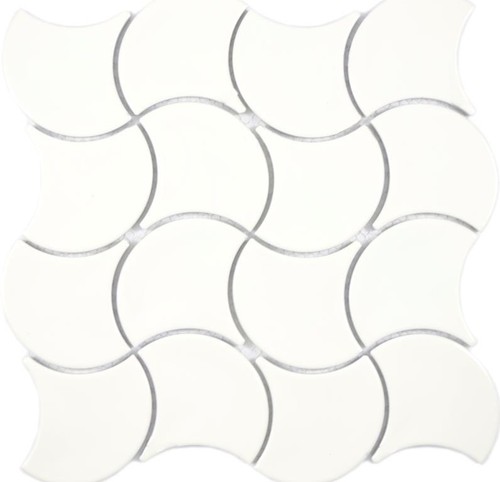 Mosaik netzwerk keramikmosaico - mosaik-netzwerk,